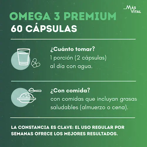 suplemento de omega-3 premium en cápsulas, 60 unidades, enfocado en bienestar general, corazón y mente.