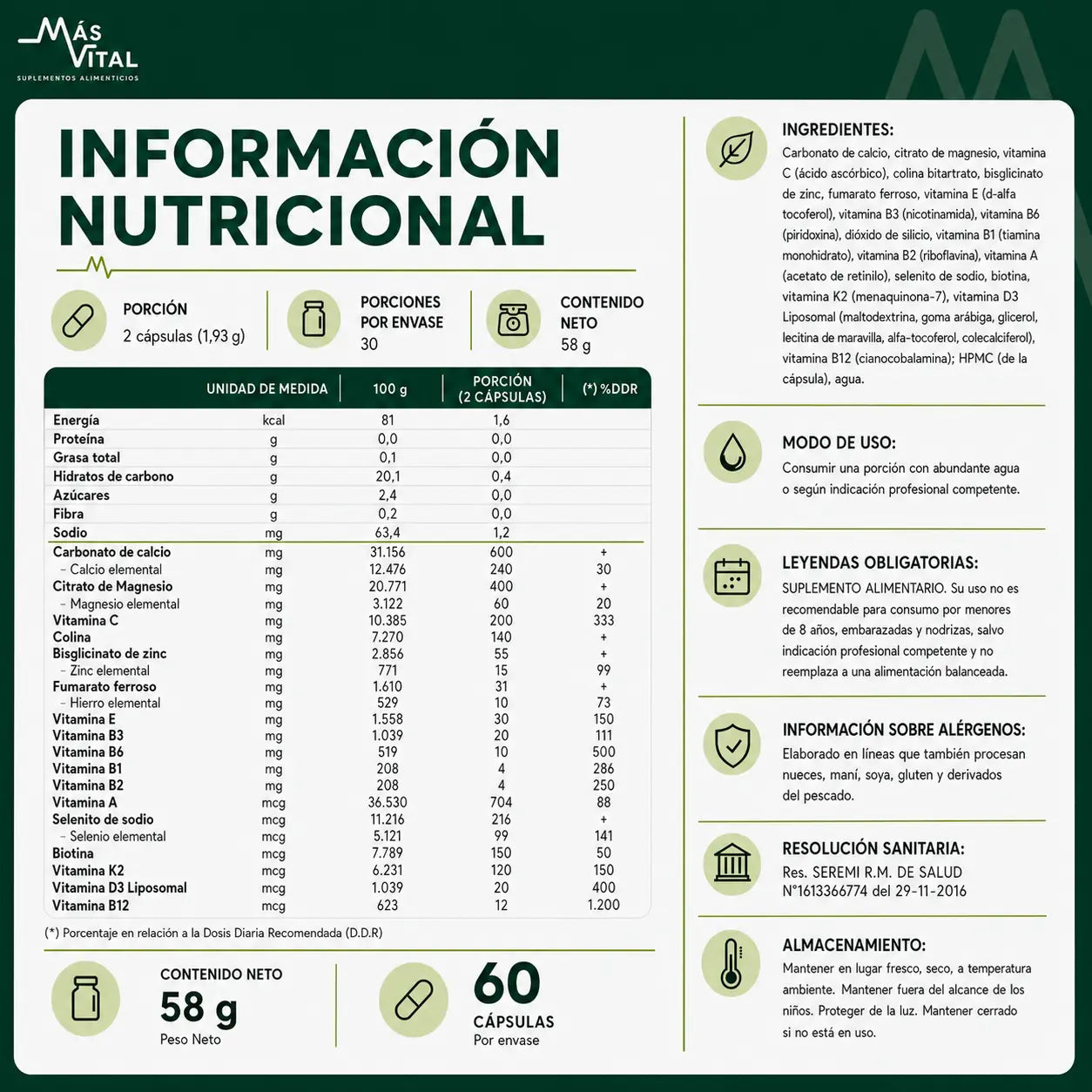 Información Nutricional multivitaminico premium