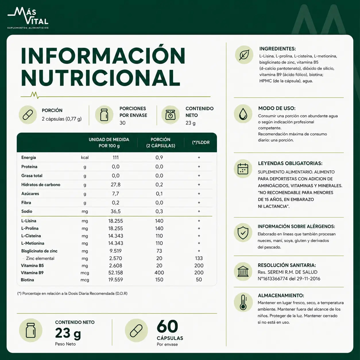 Tabla nutricional de Biotina Premium Más Vital con porción diaria de 2 cápsulas