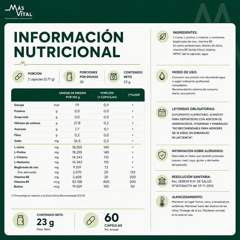 Tabla nutricional de Biotina Premium Más Vital con porción diaria de 2 cápsulas