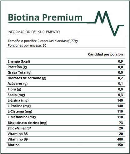 Biotina Premium - Solución capilar, Piel y Uñas | 60 cápsulas