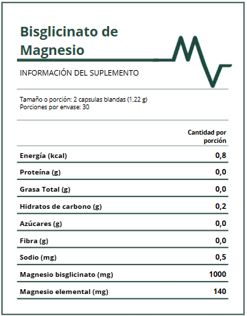 Bisglicinato de Magnesio 1.000 mg | 60 cápsulas