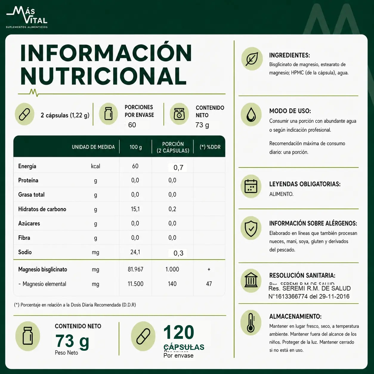 Información nutricional de Bisglicinato de Magnesio Más Vital 120 cápsulas con 73 g de contenido neto