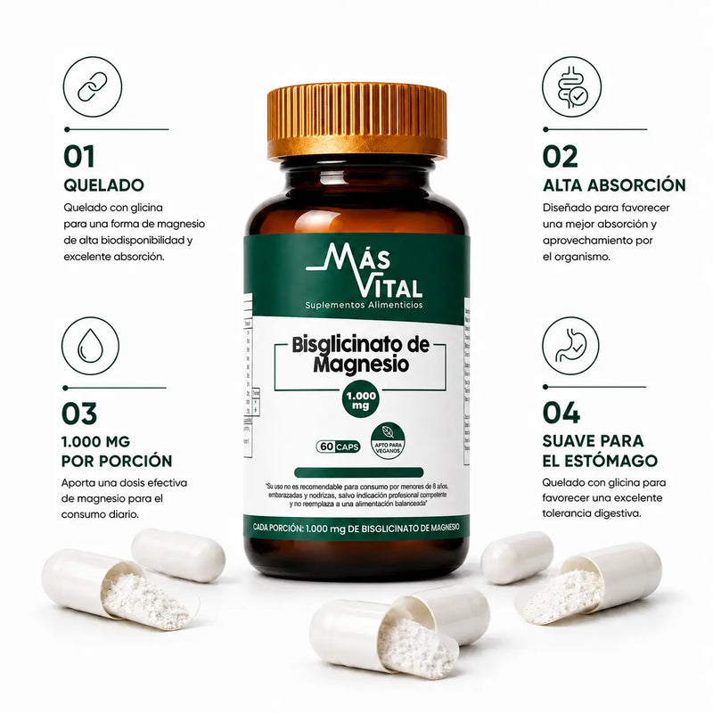 Componentes principales magnesio bisglicinato