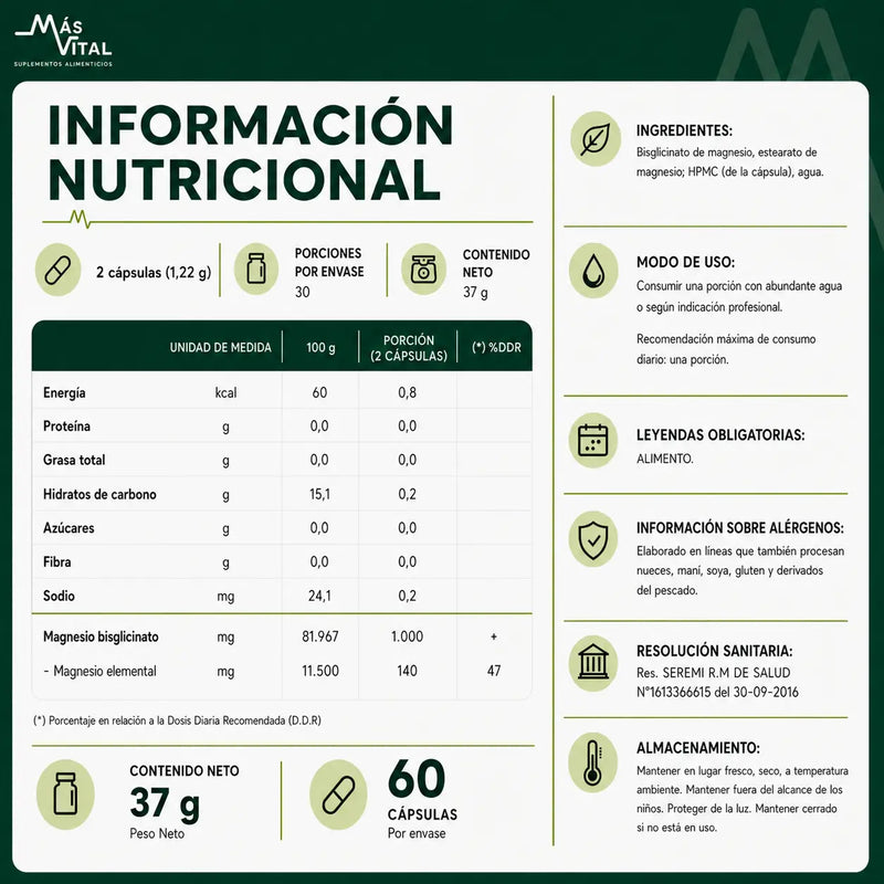 Magnesio bisglicinato información nutricional