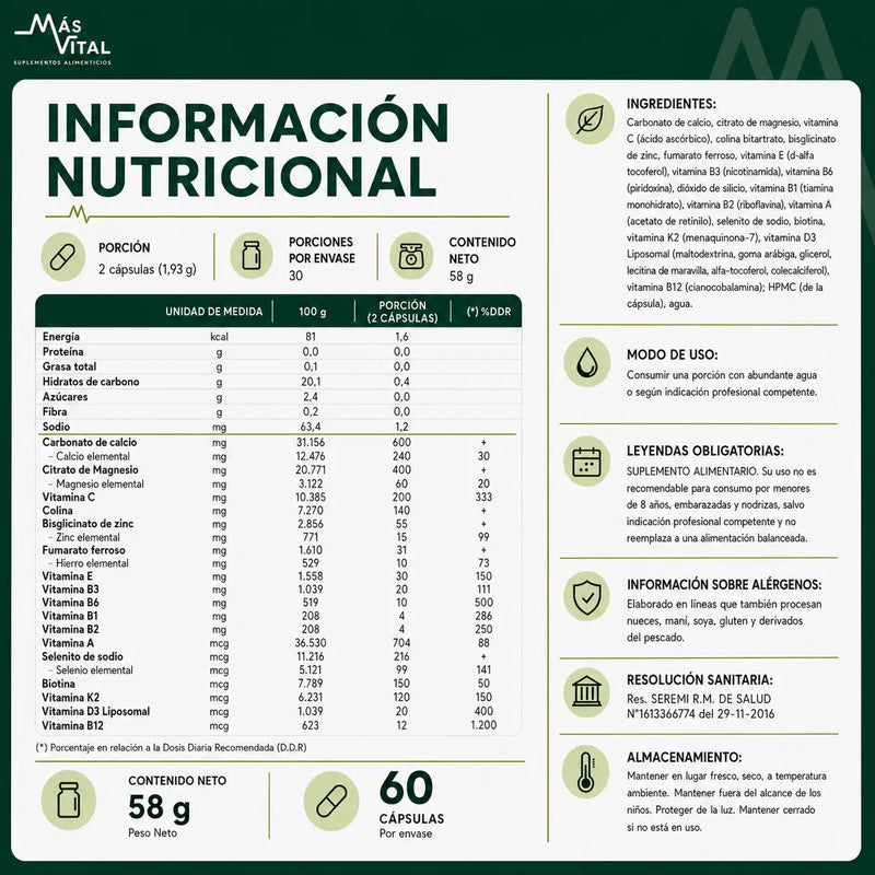 Información Nutricional multivitaminico premium