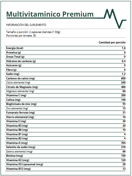 Bisglicinato de Magnesio 1.000 mg & Multivitamínico Premium