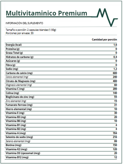Bisglicinato de Magnesio 1.000 mg & Multivitamínico Premium