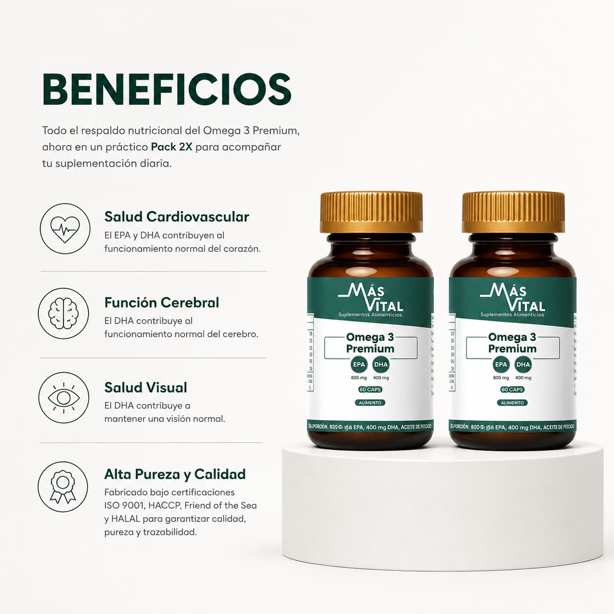 Pack 2x Omega 3 Premium | 2000 mg EPA/DHA, Precio y Oferta