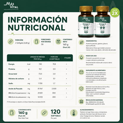 Pack 2x Omega 3 Premium | 2000 mg EPA/DHA, Precio y Oferta
