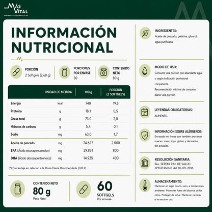 Información nutricional omega 3 premium