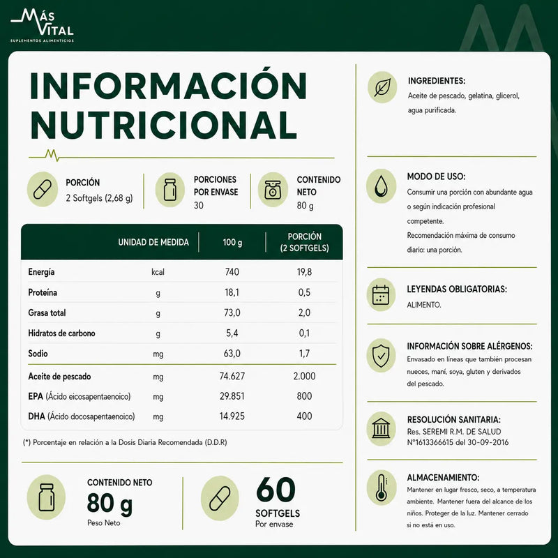 Información nutricional omega 3 premium