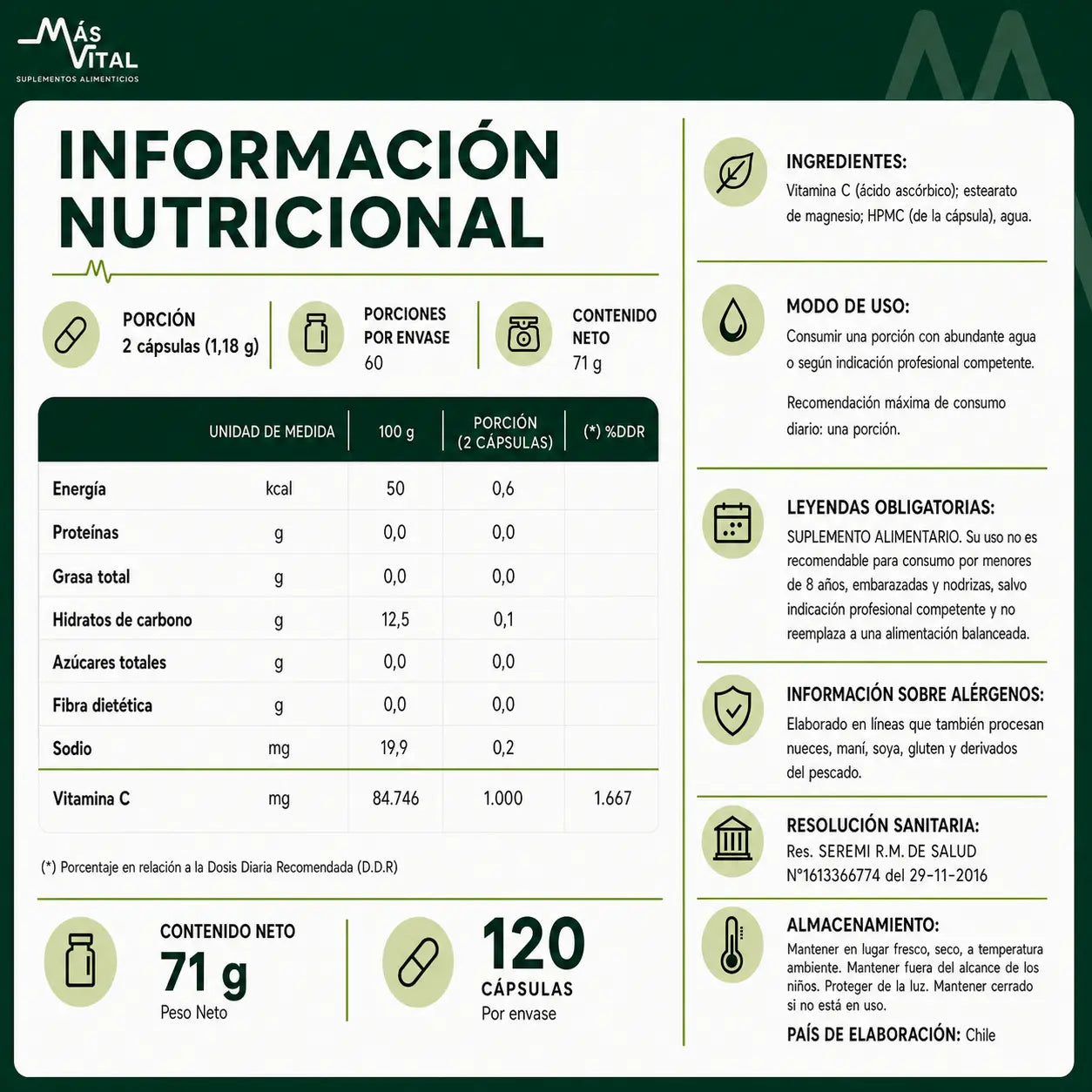 Informacion nutricional vitamina C PREMIUM